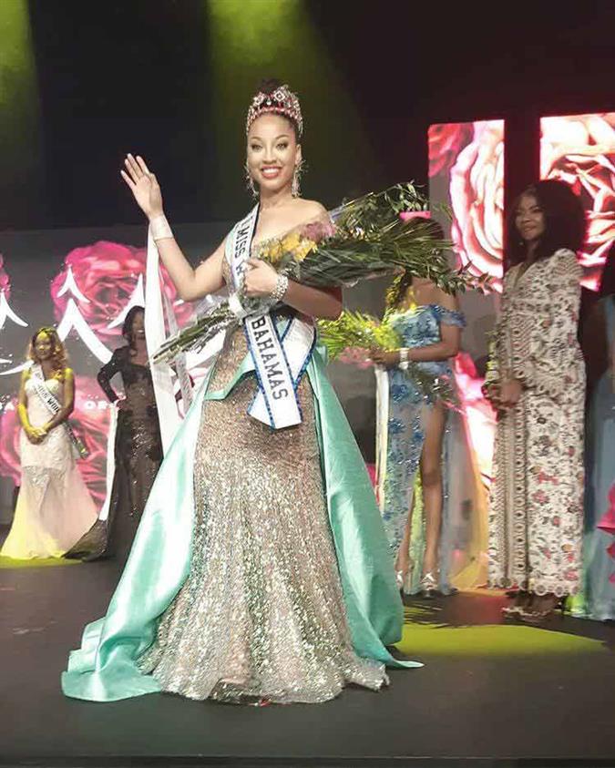 Miss World 2019 2nd Hot Picks by Angelopedia