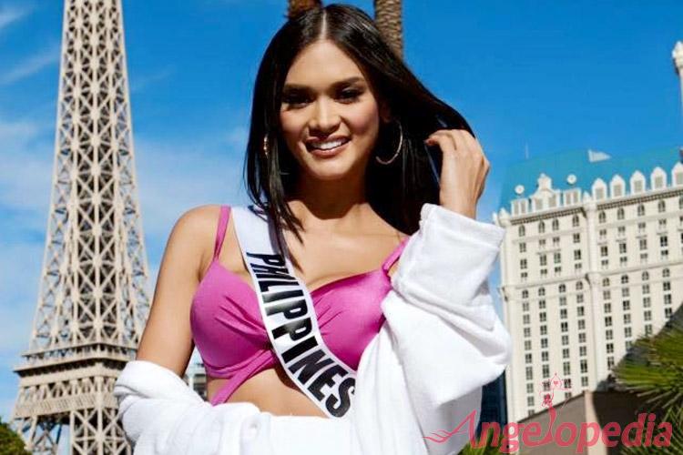 The Glamour Quotient